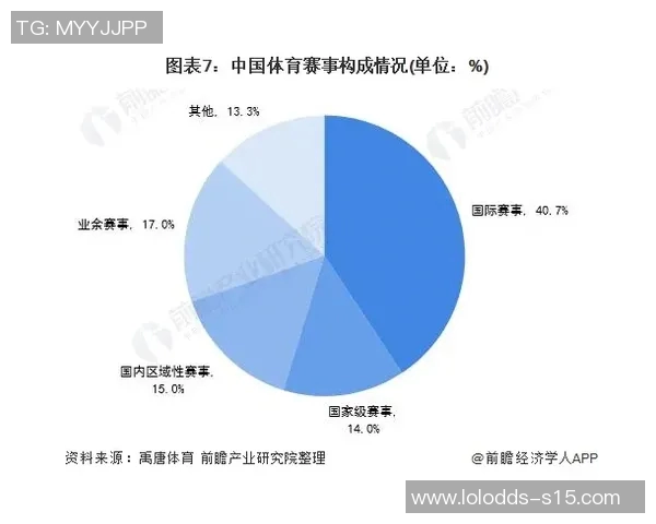 姚明新去向引发热议他将如何影响中国篮球未来发展方向