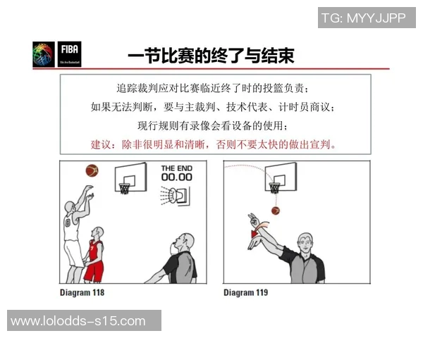 姚明执裁引发热议上海篮球界对裁判公正性的深思与期待