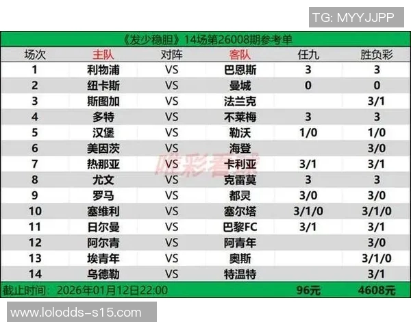 德甲惊现冷门巴萨逆转巴黎圣日耳曼全场沸腾战报解析